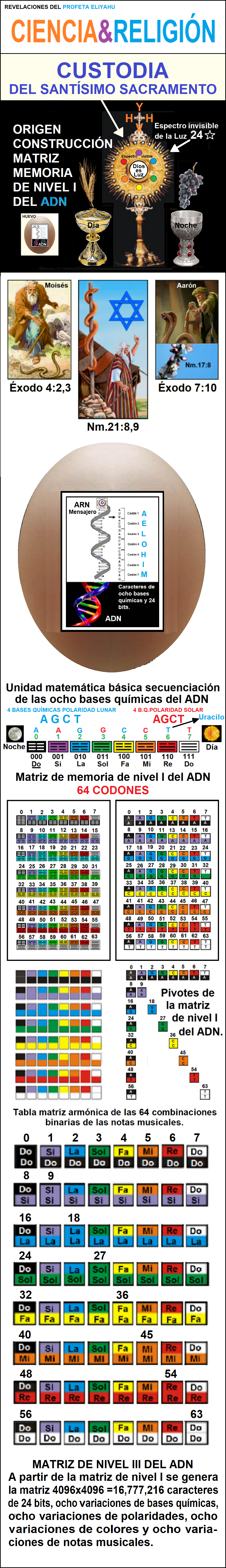 Consumado es el misterio de Dios